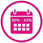 Cyber Stats 2025 (1) Cyber Stats 2025 (1)